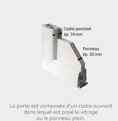 Porte d'entree PVC Lumière