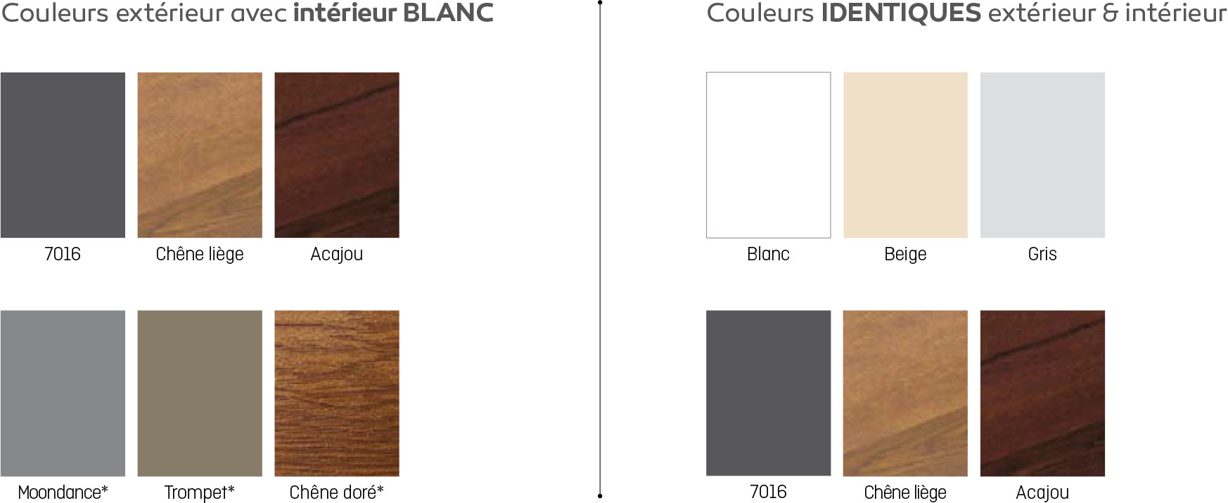 coloris pvc lumière