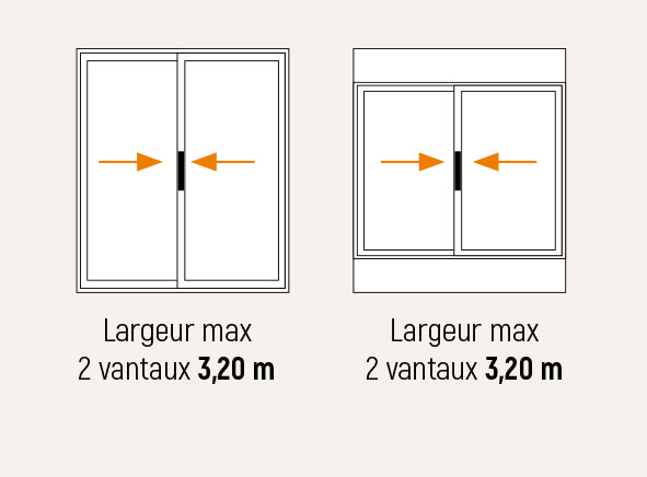 détail fenetre vantaux